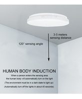 AC220 V IP65 Lampu Langit-langit LED Tahan Air Cerdas Microwave Radar PIR Sensor Gerak Inframerah Hidup Mati Otomatis Lampu Panel LED