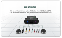 Caja Telemática Robusta para Vehículos con 4G, GPS, BT, IP67 y 69K, Anti-manipulación, con Sistema Operativo Android 12/Linux para Gestión de Flotas