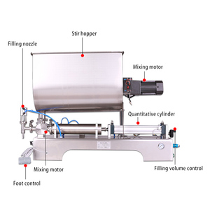 Pasta semi-automatica macchina di riempimento per la salsa di pepe Gel di miele burro di arachidi per il confezionamento di bevande in sacchetti - Product Image 4