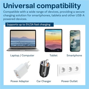 Bloqueur de données <span class=keywords><strong>USB</strong></span> (2 pièces) – <span class=keywords><strong>Adaptateur</strong></span> <span class=keywords><strong>USB</strong></span>-A de charge uniquement anti-jacking de données, protection de la vie privée pour <span class=keywords><strong>iPhone</strong></span> et Android – Cadeau idéal pour la recharge publique - Product Image 3