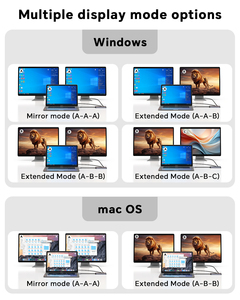 Новейшая док-станция FORIDA OEM ODM USB-C 2026 года с адаптером для двух мониторов, USB-C хаб <span class=keywords><strong>5</strong></span>-в-1 с двумя мониторами для MacBook - Product Image 5