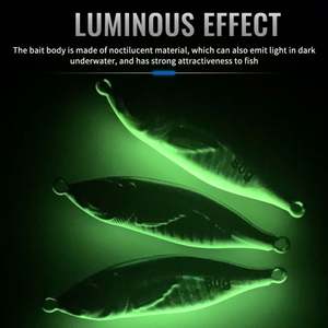 Topline 60G 80G métal gabarit petit <span class=keywords><strong>Jack</strong></span> leurre de pêche jigging leurre impression 3D côte lente coulée cuillère appât avec crochets d'assistance - Product Image 5