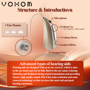 Vohom אלחוטי אמיתי סטריאו (tws) מכשירי שמיעה נטענות עם הגנת שמיעה מיקרופון לחירשות - Product Image 5