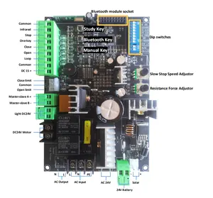 Painel solar bateria de backup suporte dc 24v, placa de controle abridor de portão deslizante