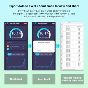 Contrôleur de <span class=keywords><strong>PH</strong></span> numérique Tuya en ligne, fonction d'enregistrement de données, moniteur ecmètre 0-199.0 ms/cm pour Aquariums hydroponique aquaculte testeur de <span class=keywords><strong>pH</strong></span> - Product Image 3