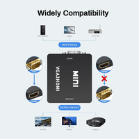 Prix d'usine Convertisseur VGA vers HDMI 1080P Adaptateur Mini HDMI vers VGA