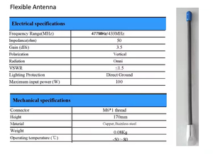 <span class=keywords><strong>Antenne</strong></span> de <span class=keywords><strong>voiture</strong></span> UHF CB 477 MHz en caoutchouc australien - Product Image 4