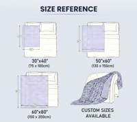 Couverture en fausse fourrure tricotée 100 % polyester recyclé, taille personnalisée, super douce, lavable en machine, écologique, toutes saisons
