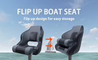 Siège de commandement pliable pour bateau avec porte-gobelet, chaise de capitaine en PVC de qualité marine étanche pour yacht, bateau de pêche, bateau rapide