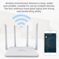Router 4G CPE R103 Baru 2025, Laris Manis, Harga Murah, Slot Kartu SIM LTE, Hotspot WIFI, Port RJ45, Modem Router 4G, 4 Antena