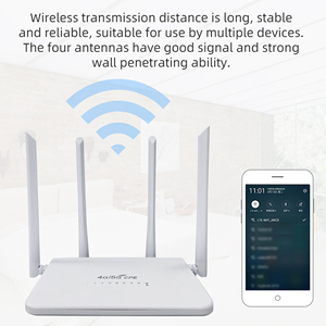 Mới 2025 Nhà Máy Hot-Bán Giá Rẻ Giá 4G Router CPE R103 LTE Sim Khe Cắm Thẻ Nhớ Wifi Hotspot RJ45 Cổng Modem 4G Router 4Antenna - Product Image 6