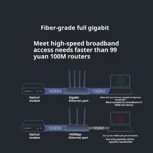 <span class=keywords><strong>Xiaomi</strong></span> Mijia <span class=keywords><strong>Router</strong></span> <span class=keywords><strong>4C</strong></span> Wireless Home High Speed 100M Edition Gigabit | Mayorista Youpin - Product Image 3
