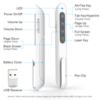 Télécommande de présentation Norwii N27, design avec clip pour stylo, clicker PowerPoint avec pointeur laser, très vendue