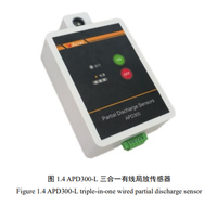 Acrel APD300 Dispositivo de monitoreo de descarga parcial continua Sensor PD para interruptores MV