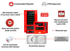 Panel de Sistema de Alarma Contra Incendios Convencional para el Hogar, Versión Francesa, de 2 Cables y 12 Zonas - Product Image 5