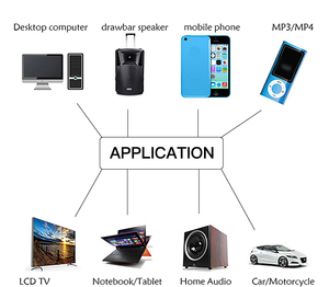 Placa decodificadora de MP3 inalámbrica 5,3 de 12V, módulo de reproductor de MP3 de plástico con USB, TF, FM, llamada de Radio, soporte FLAC para coches, Kit de coche - Product Image 4
