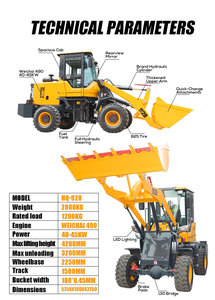 Hot bán <span class=keywords><strong>Mini</strong></span> 4x4 DIESEL backhoe <span class=keywords><strong>loader</strong></span> với động cơ lõi New Trái Đất di chuyển máy bánh xe máy xúc bánh xe tải trên bán - Product Image 4