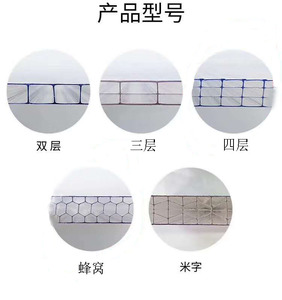 لوح مظلة خارجي ورقة جوفاء خلوية من البولي كربونات ورقة بلاستيكية ممتازة للاستخدام الخارجي - Product Image 5