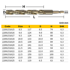 Huhao 6.3mm lục giác xử lý Xoắn khoan bit tốc độ cao thép xoắn bit kim loại lỗ cưa 2206151601 - Product Image 5