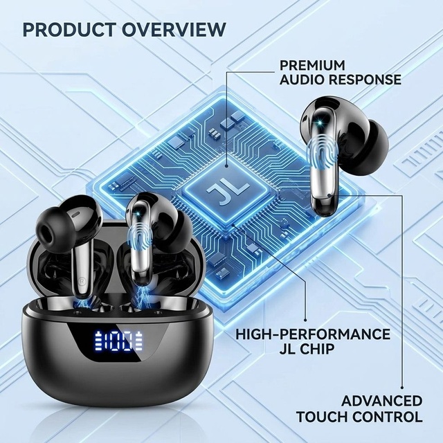 ANC TWS Earbuds V5.4 Hi-Fi In-Ear Headphones with LED Power Display Noise Cancelling Headset for Business Gaming Sport Travel
