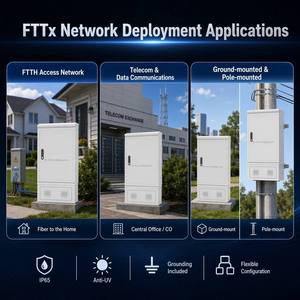 Gabinete de Distribución de <span class=keywords><strong>Fibra</strong></span> Óptica para Exteriores IP65 SMC 144 Núcleos 1*32 Splitter ODF <span class=keywords><strong>FDT</strong></span> Gabinete de Conexión Cruzada de <span class=keywords><strong>Fibra</strong></span> - Product Image 5