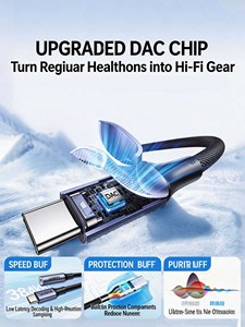 Adaptateur audio UGREEN USB-C mâle vers jack 3,5 mm femelle, convertisseur audio pour casque tressé pour smartphones et tablettes compatibles USB-C - Product Image 4