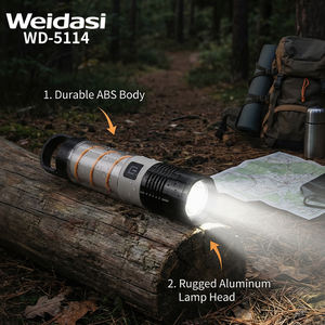 مصباح يدوي LED قابل لإعادة الشحن عبر USB من ويداس، عالي الطاقة مع خاصية التكبير والتصغير وعرض الطاقة، إضاءة عالية - Product Image 5