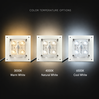 Module d'éclairage LED extérieur étanche IP65 10W 75x75mm en aluminium pour allées de jardin