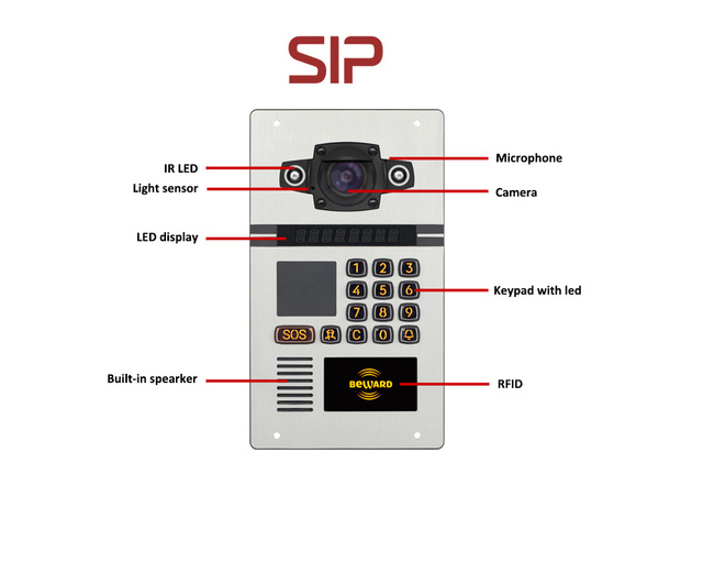 Waterproof SIP IP65 Audio Door Intercom 4 Wired Smart Doorbell Intercom System