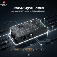 Décodeur DMX512 et RDM à courant constant 4 canaux D4C-XE (700-1750 mA)