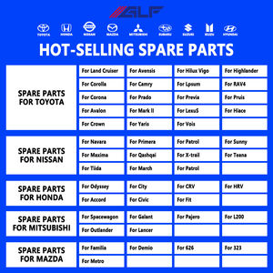 Pièces de rechange automatiques Bras de suspension Assy Pièces Bras de commande 54525-EB70D pour <span class=keywords><strong>Nissan</strong></span> <span class=keywords><strong>Almera</strong></span> <span class=keywords><strong>Tino</strong></span> - Product Image 5