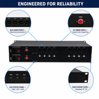 Transceptor de Audio XLR con Fibra Óptica, Montaje en Rack de 19 Pulgadas, Monomodo, Monofibra, Conector FC, Extensor de Audio Óptico para Estudio