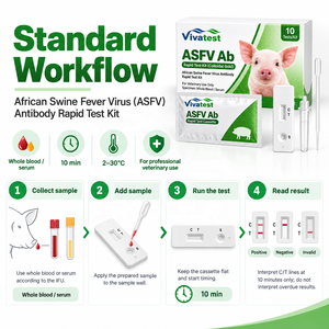 Kit de Prueba Rápida de Anticuerpos del Virus de la Peste Porcina Africana (PPA) en Suero Porcino para Detección Veterinaria - Product Image 6