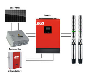 Sistema di Energia Solare Off-<span class=keywords><strong>Grid</strong></span> ESG con Batteria al Litio da 1KW 3kw 5kw 8kw 10kw 5kwh 10kwh e Inverter MPPT - Product Image 6