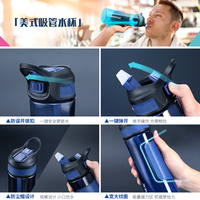 Bouteille d'eau de 17 oz avec marqueur de temps, sans BPA, anti-fuite, mesure la quantité d'eau que vous consommez, meilleure bouteille d'eau, restez hydraté toute la journée