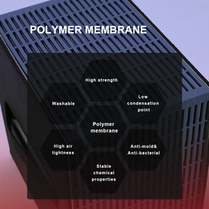 Slimme Hvac Home Lucht Ventilatie Systeem Wifi Intelligente Controle Recuperator Warmte Terugwinning Ventilatie - Product Image 3