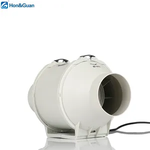 Fan nhà sản xuất ống khói Quạt thông gió cho 100/125/150/200/250/315 mét Kích thước