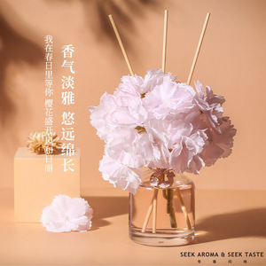 น้ำหอมปรับอากาศ HESHES กลิ่นดอกไม้ ใช้งานได้นาน 90-120 วัน สำหรับบ้าน ห้องนอน ของขวัญ - Product Image 5