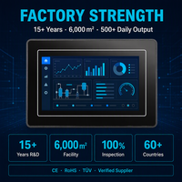 Monitor Industrial Táctil Capacitivo de 7 Pulgadas, 1024x600 LCD, VGA, HDMI, DP, Opción Resistiva de 10 Puntos de Tacto, Gabinete Integrado, OEM