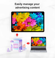 Layar Digital Poster Signage Alihh IPS dengan CMS Terintegrasi Ukuran 18.5-32'' Sistem Operasi Android Panel LCD dengan Lampu Latar LED Garansi 1 Tahun