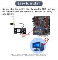 Tuya Mini PC Control remoto Interruptor de encendido/apagado Tarjeta de arranque Módulo de relé Interruptor de reinicio para escritorio PCI-e