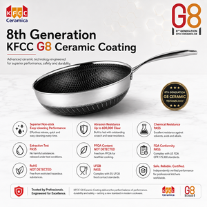 Poêle Wok en céramique G8 sans PFAS, revêtement alvéolé, compatible induction, usine de batterie de cuisine OEM/ODM en gros avec poignée ergonomique - Product Image 3