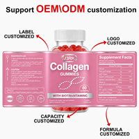 OEM Complexe de soutien glycémique 20-en-1 avec Cannelle, Chrome, Mûrier, Feuille de Mûrier pour le bien-être métabolique, 60 Comprimés