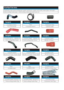 High Quality Excavator <strong>Silicone</strong> <strong>Hose</strong> SK330-10 SK350-10 Intercooler Intake <strong>Hose</strong> LC05P01846P1 for Kobelco - Product Image 4