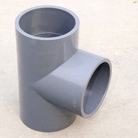 Usine en gros ASTM échantillon gratuit UPVC tous les Types connecteur de tuyau d'eau de Drainage toutes les tailles prise coude té plastique PVC raccords