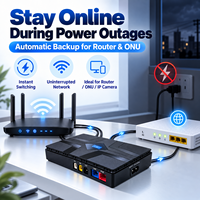 Cadangan Daya Mini UPS untuk Router WiFi ONU ONT CCTV 5V 9V 12V PoE Baterai 18650 yang Dapat Diganti 18W USB Ganda