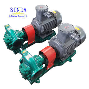 Bomba de Aceite para Engranajes de Hierro Fundido Serie KCB, Económica, de Grado Alimenticio, con Motor de Cobre de Alta Potencia - Product Image 3