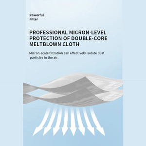 Kn95 DDP 5ชั้นแบบระบายอากาศได้หน้ากาก50ชิ้น - Product Image 4