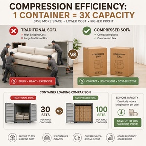 Sofá Modular Seccional en Forma de L con Nervaduras Verticales Anchas, Comprimido al Vacío, con Bloques de Espuma Compresibles para Sala de Estar Grande - Product Image 4