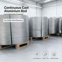 Fil de tiges en aluminium pur de 15 mm, 99,7 % de pureté élevée, haute conductivité, résistant à la corrosion, haute ductilité, facile à étirer et à plier